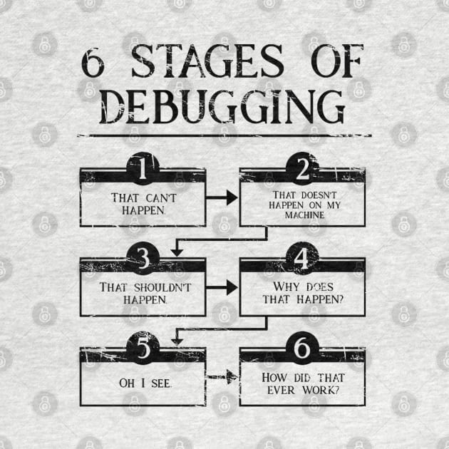 6 Stages Of Debugging Black by omarbardisy